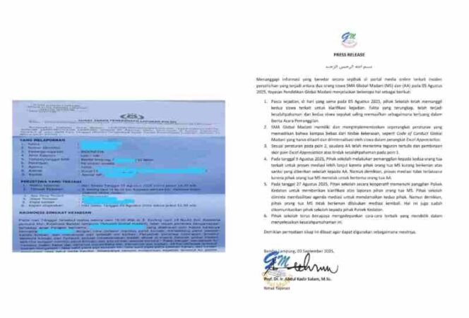 
					Dugaan Kekerasan di SMA ‘Global Madani’ Orang Tua Korban Kecewa dengan Sikap Sekolah