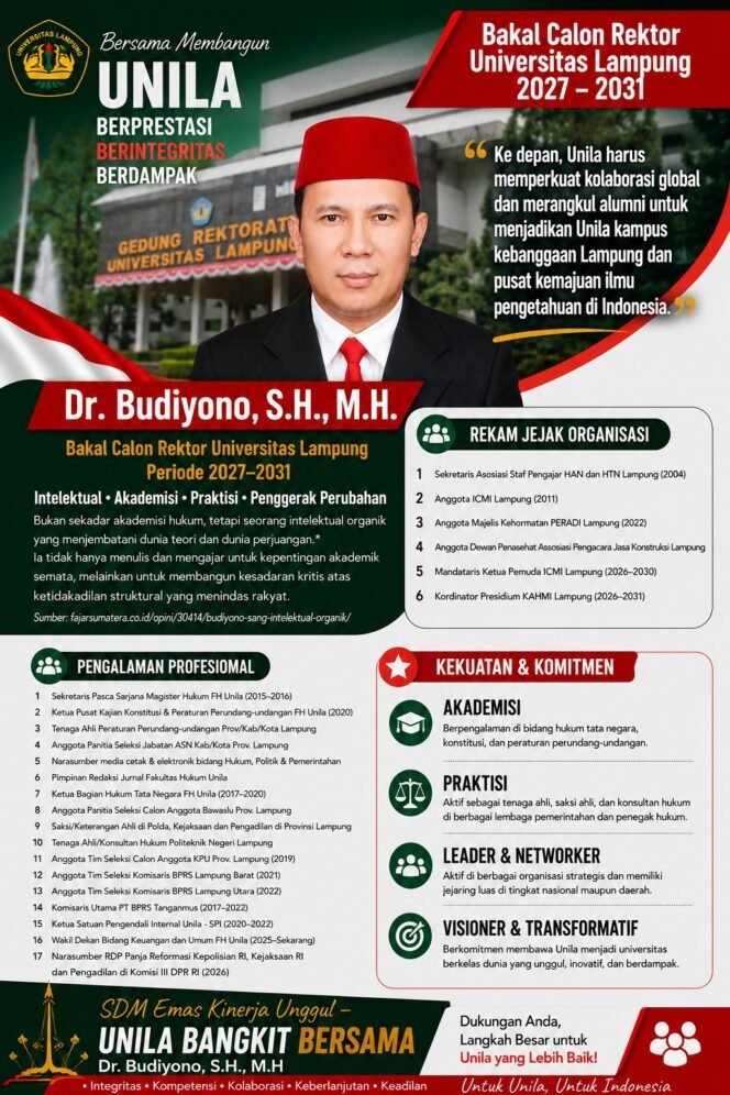 
					Jejak Perjuangan Dr. Budiyono: Dari Aktivis Mahasiswa Menjadi Harapan Baru Universitas Lampung*